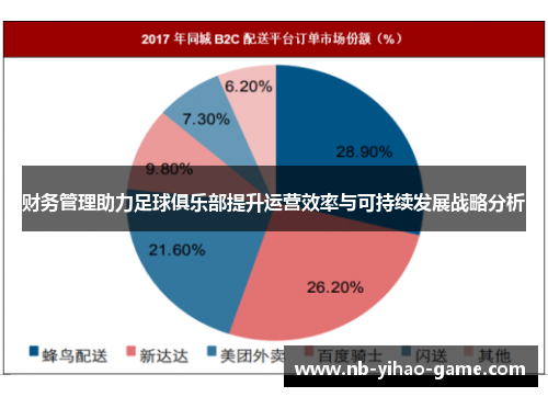 财务管理助力足球俱乐部提升运营效率与可持续发展战略分析